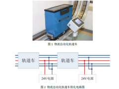 PULS普爾世電源應用于醫(yī)院物流自動