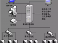 安科瑞遠程預(yù)付費電能管理系統(tǒng)