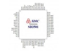 SD3501 四差分通道計(jì)量SOC