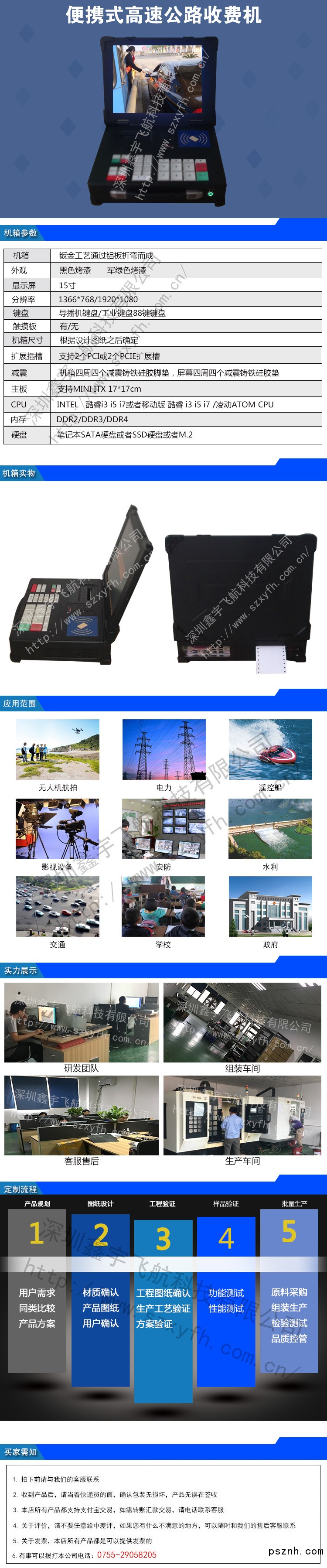 詳情頁