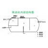 南寧市玻璃鋼化糞池價格實惠，南寧惜譽玻璃鋼_專業提供玻璃鋼化糞池