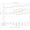 安全可靠的外盤期貨就在勒力貿(mào)易，選擇外盤期貨