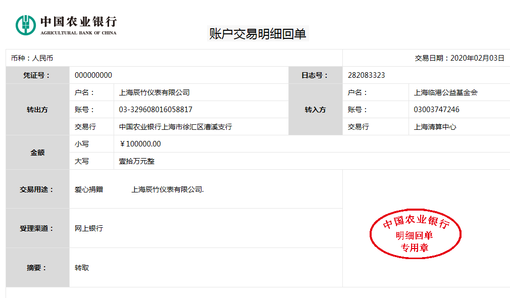 病毒無(wú)情，人間有愛(ài)丨辰竹愛(ài)心捐贈(zèng)