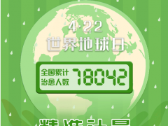 以精準(zhǔn)計(jì)量助力行業(yè)和諧發(fā)展，以智慧化管理引領(lǐng)高效抗疫