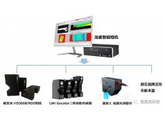 龍睿智能相機(jī)3.1版本發(fā)布，新增3D檢