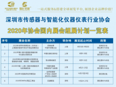 關(guān)于取消“2020年泰國(guó)國(guó)際機(jī)械制造展”和“臺(tái)北國(guó)際自動(dòng)化工業(yè)大展”企業(yè)參展的通知