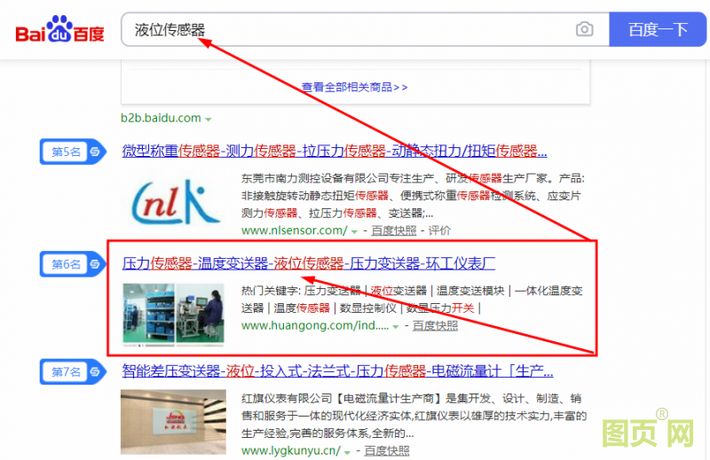 環工儀表的液位傳感器-seo優化案例