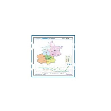 空氣質量預報預警系統(tǒng)