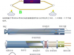 熱電偶和熱電偶，你真的都搞懂了嗎？！熱電偶和熱電阻區別|選擇|怎么安裝|怎么故障維護