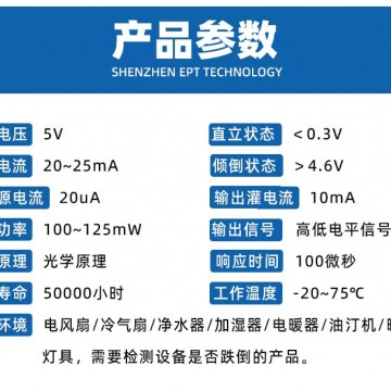 傾倒開關(guān)電風(fēng)扇跌倒保護A2TS-H