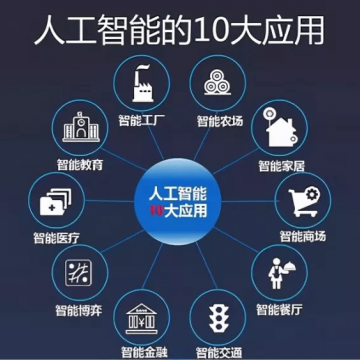 2025中國深圳國際人工智能產(chǎn)品應(yīng)用