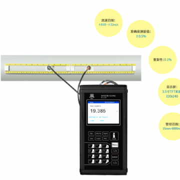 供應(yīng)建恒DCT1258手持式便攜流量計(jì)